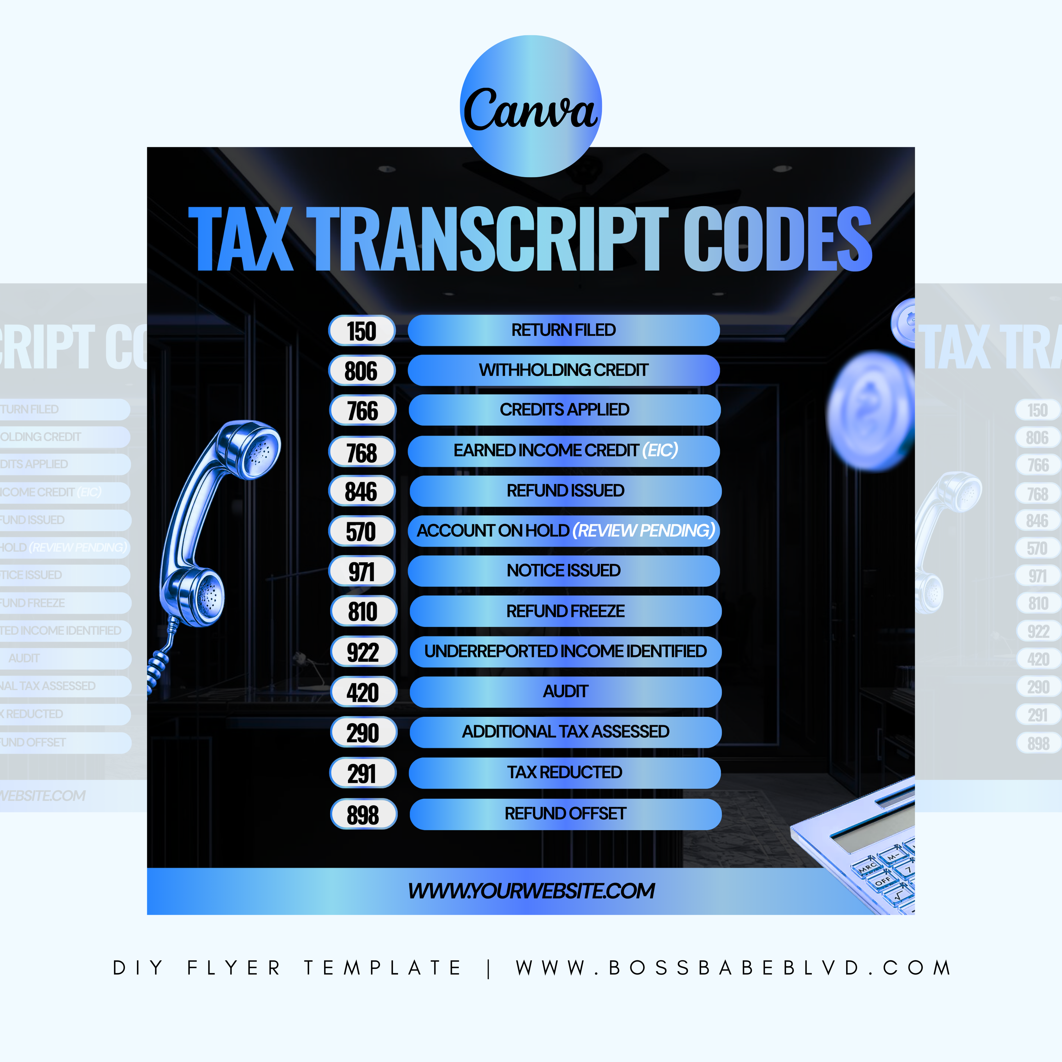 IRS Tax Transcript Codes DIY Flyer Template